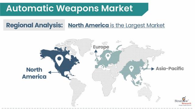 Automatic-Weapons-Market-Regional-Insights